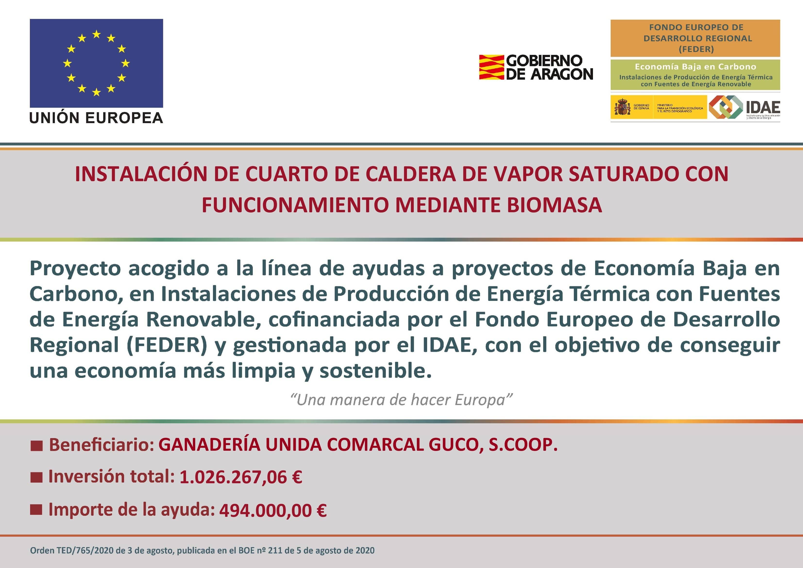 Fondo de inversiones de Teruel 2021